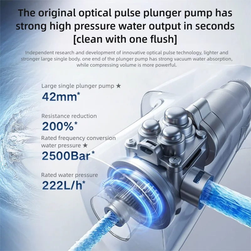Cordless Car Wash Gun Portable High Pressure Washer Lithium Battery Water Pump Foam Generator Versatile Garden Cleaning Tool