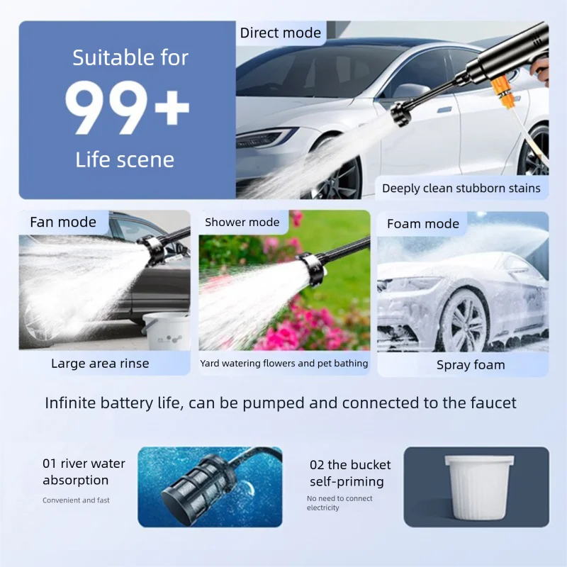 Cordless Car Wash Gun Portable High Pressure Washer Lithium Battery Water Pump Foam Generator Versatile Garden Cleaning Tool